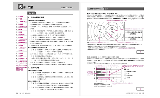 『新詳地理探究演習』ノート