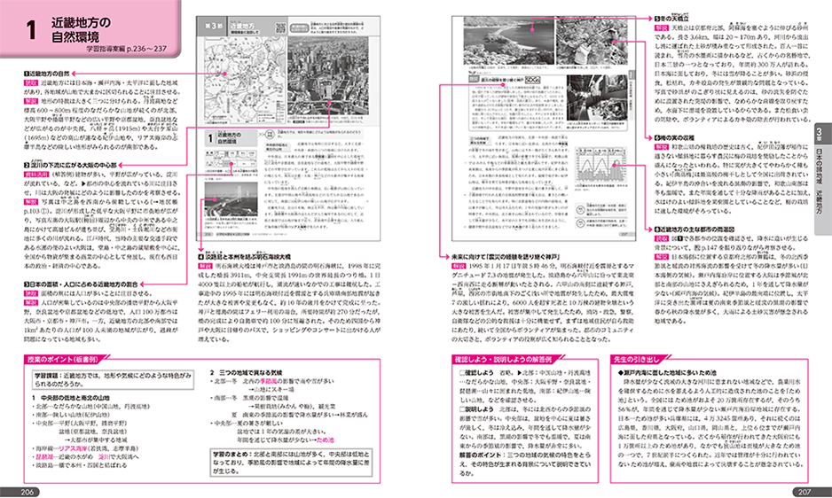 地理的分野「近畿地方の自然環境」ページの解説(画像は令和3年度版の紙面)