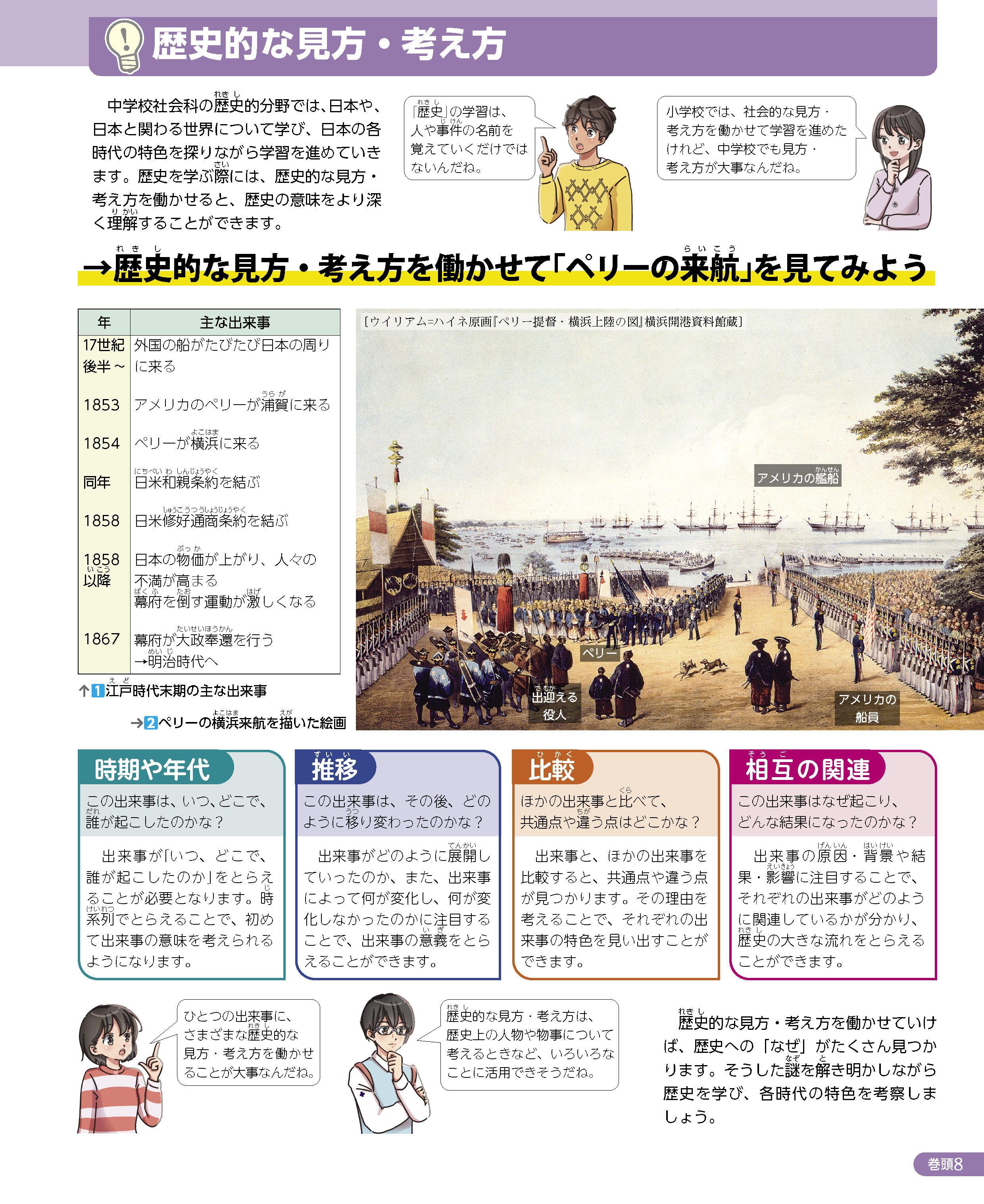 「歴史的な見方・考え方」巻頭8