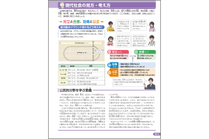 「現代社会の見方・考え方」巻頭8