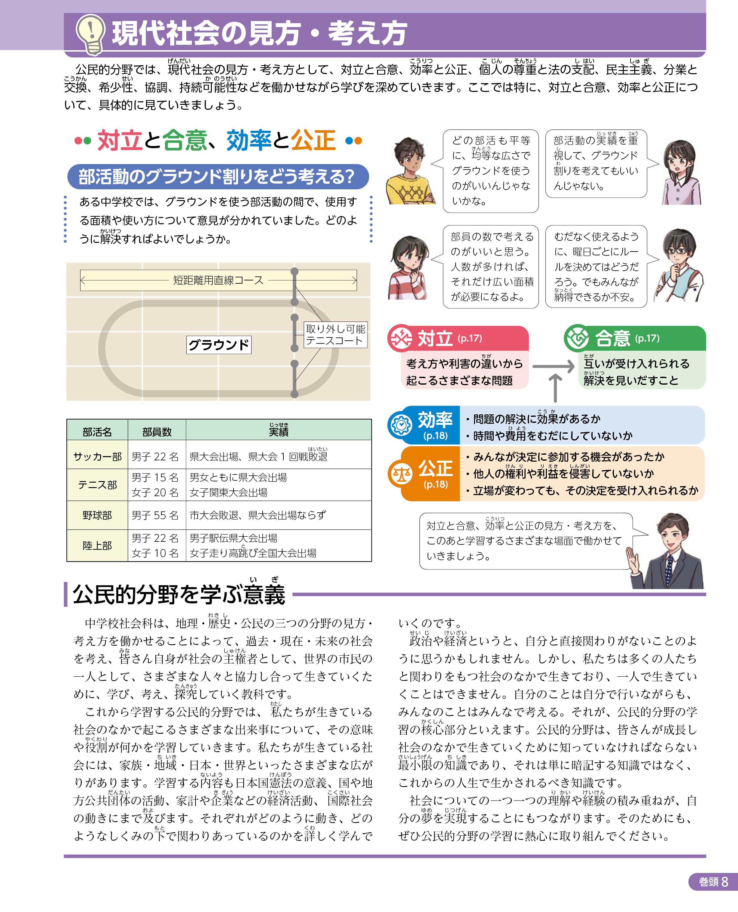 「現代社会の見方・考え方」巻頭8