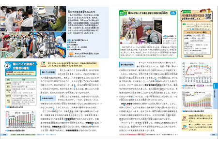 働くことの意義と労働者の権利　p.138-139