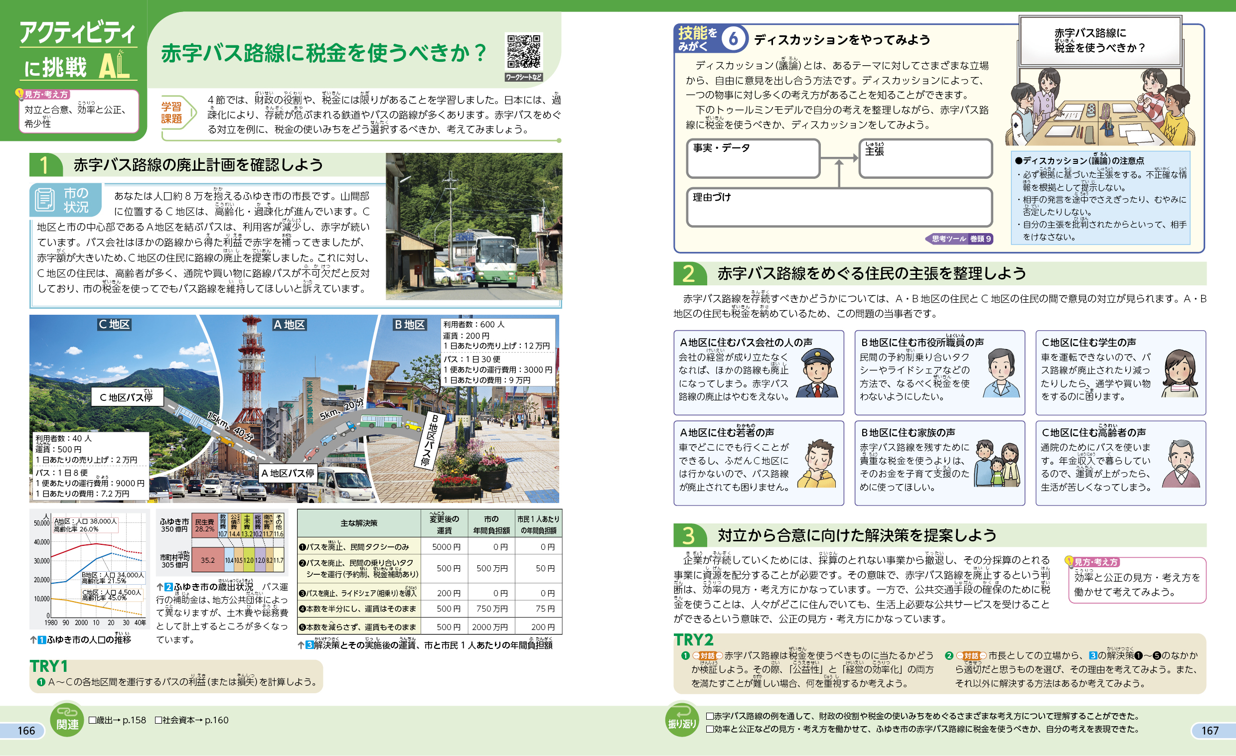 アクティビティに挑戦（特設ページ型）　赤字バス路線に税金を使うべきか？　p.166-167