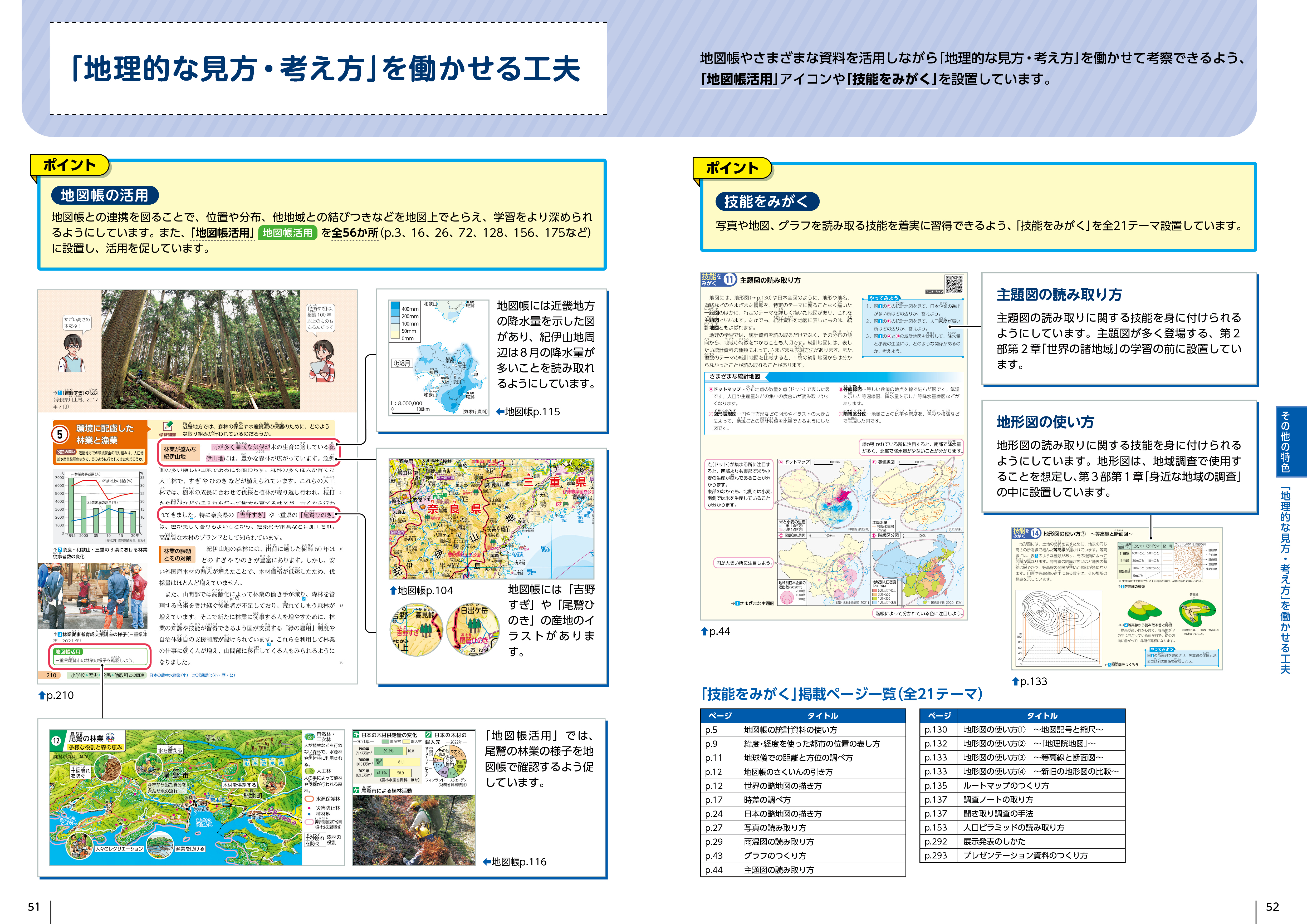 内容解説資料 p.51-52