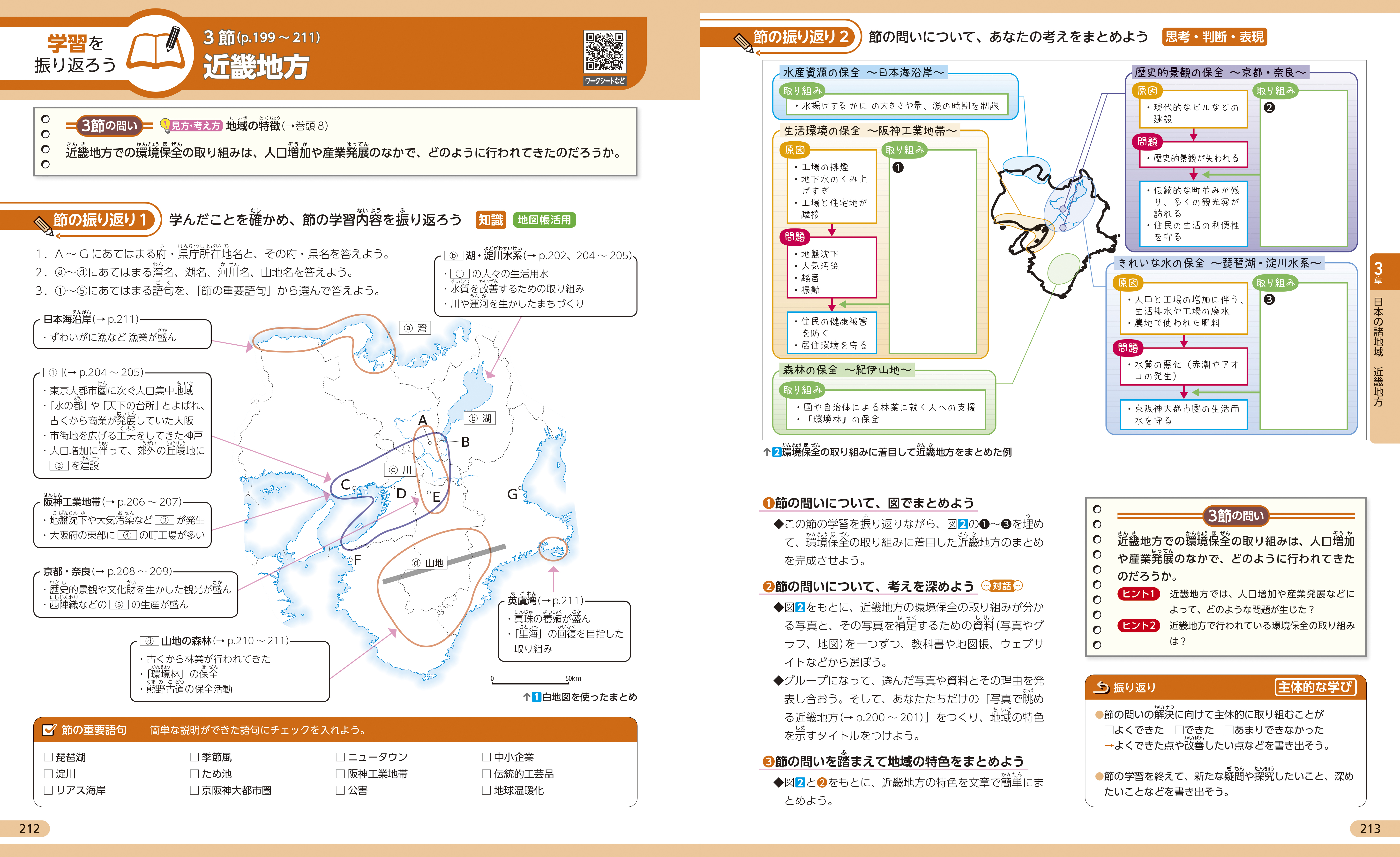 学習を振り返ろう