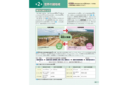 世界の諸地域「序説」 p.45