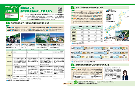 地域に適した再生可能エネルギーを考えよう p.281-282