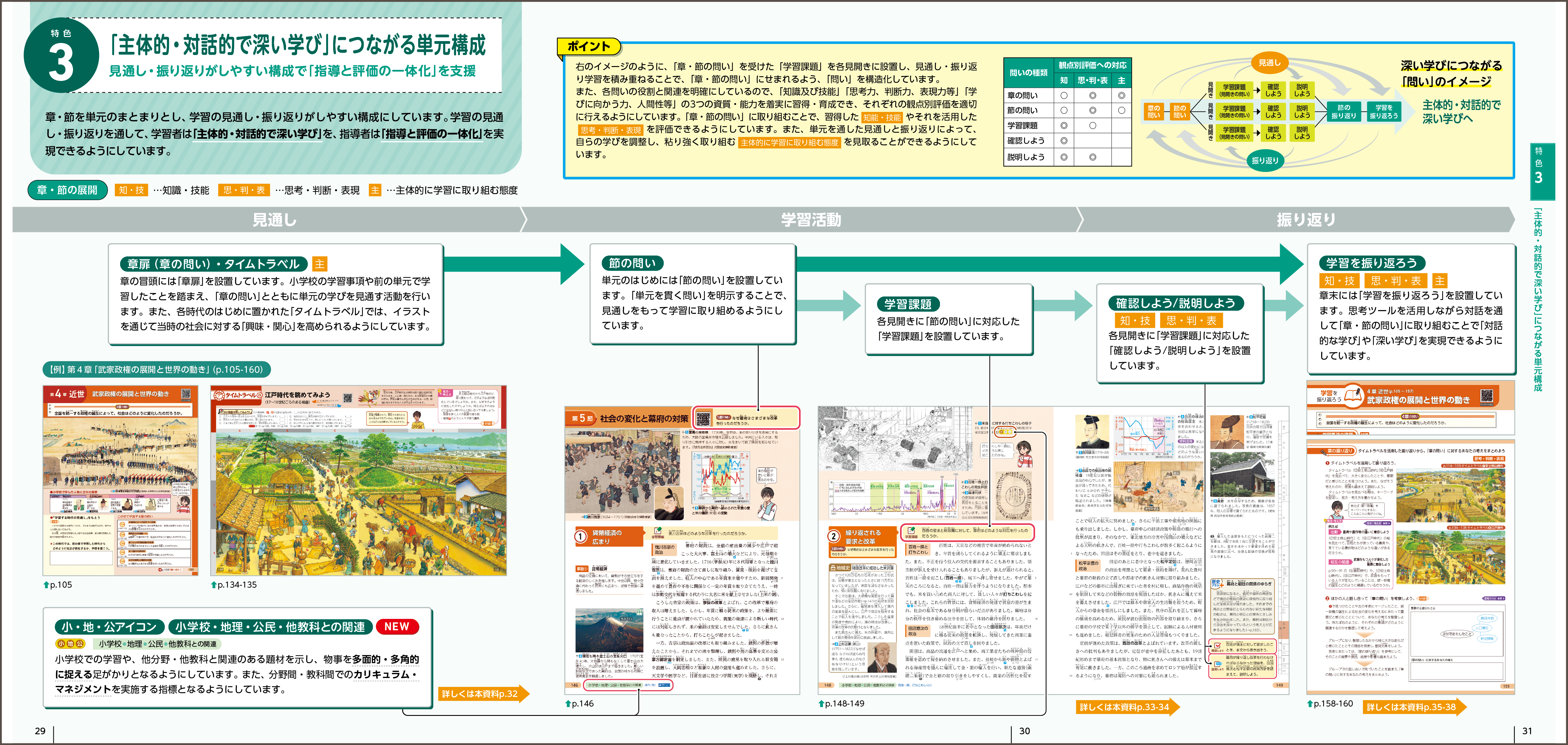 章・節の展開 内容解説資料 p.29-31