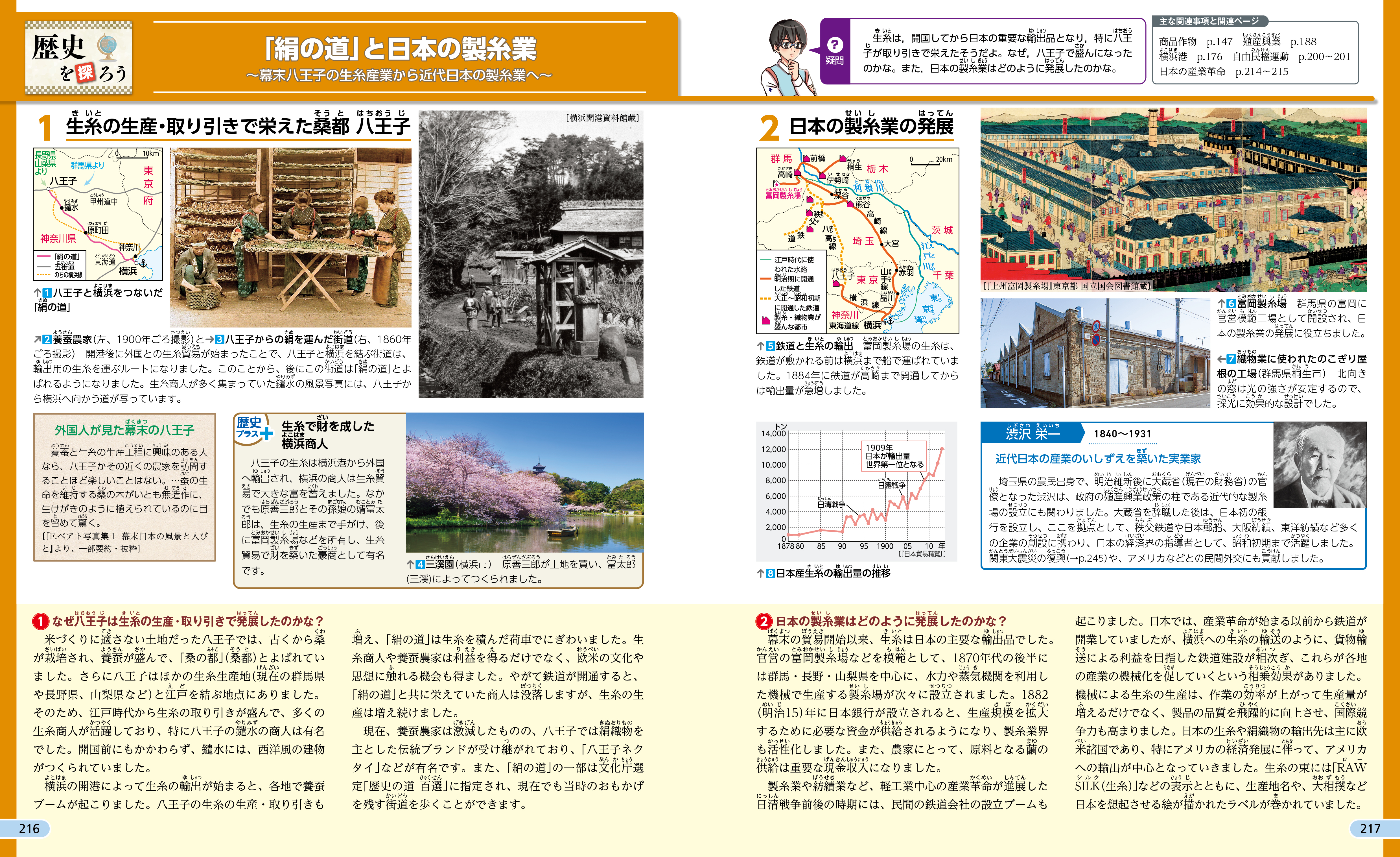 歴史を探ろう 「絹の道」と日本の製糸業 p.216-217