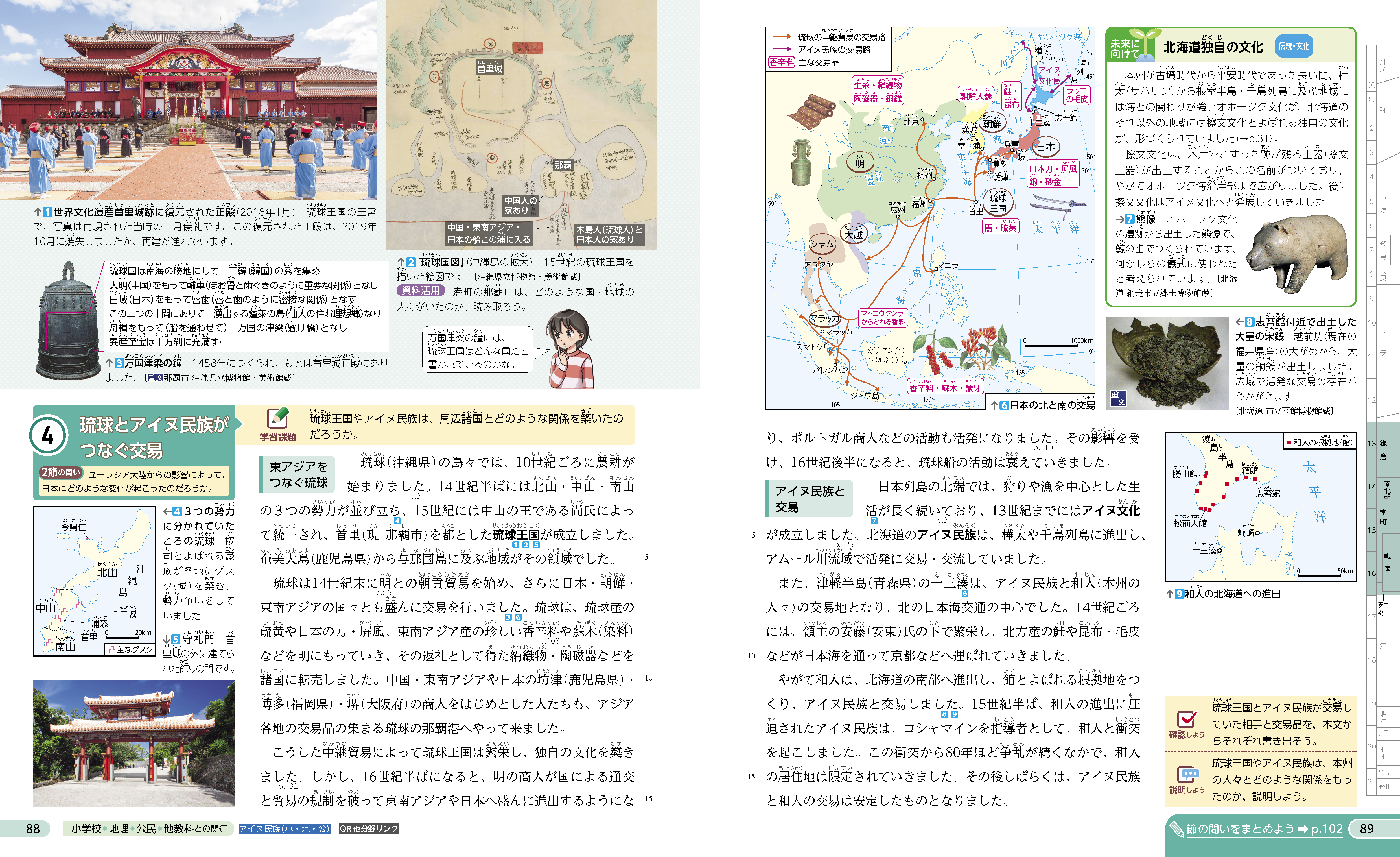 琉球とアイヌ民族がつなぐ交易 p.88-89