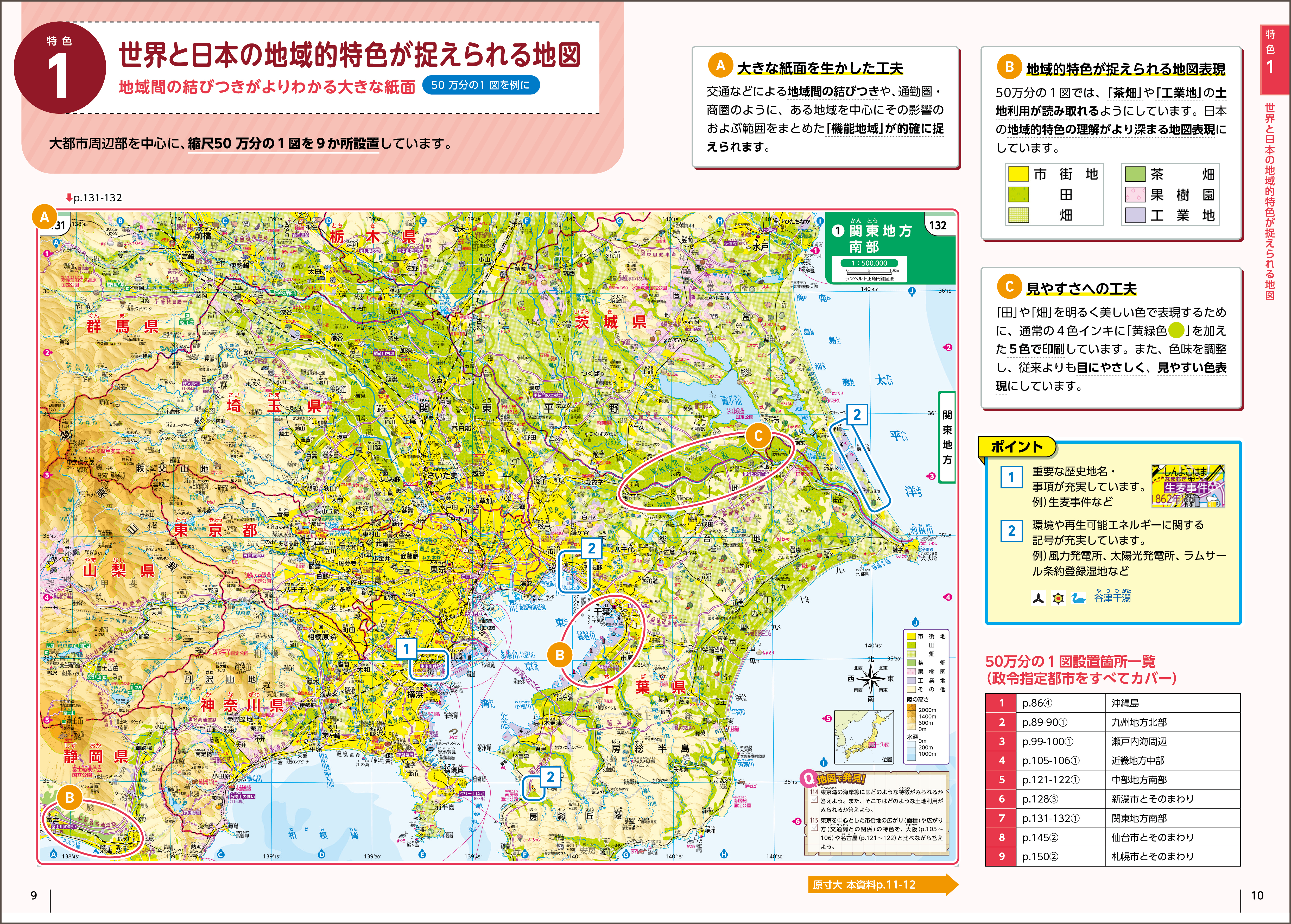 内容解説資料 p.9-10