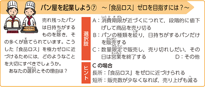 パン屋を起業しよう⑦